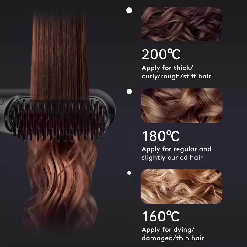 Premium Kabellose Glättungsbürste - 2-in-1 Wireless Hair Straightener